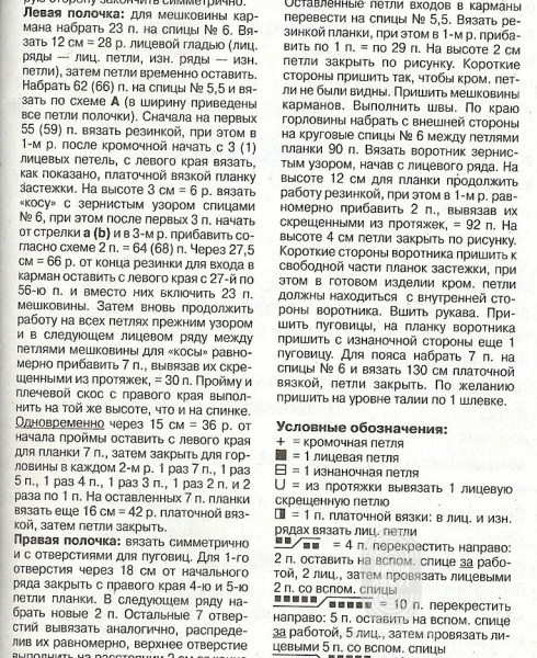 Кардиган "Городской шик", схема вязания на сайте Люди Вяжут