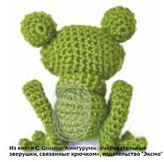 Амигуруми Лягушонок, схема вязания на сайте Люди Вяжут
